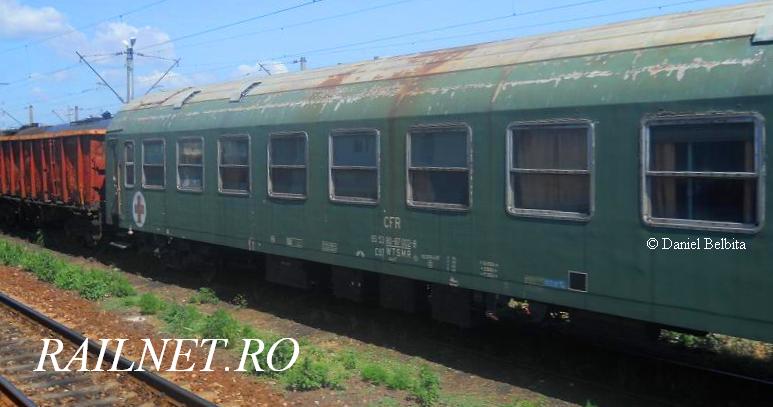 Vagon seria 80-87 a fostului tren sanitar.jpg