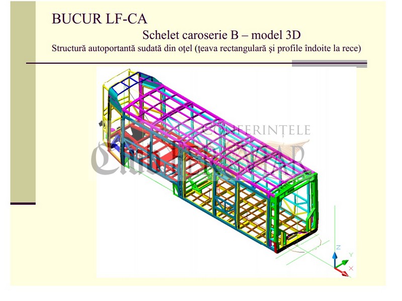 Schelet caroserie B - model 3D.jpg