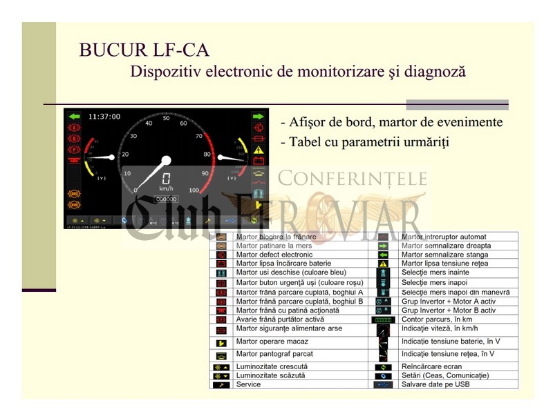 Dispozitiv electronic de monitorizare si diagnoza.jpg