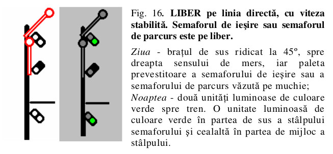 Liber pe directa cu VS - semaforul de iesire sau de parcurs este pe liber.jpg