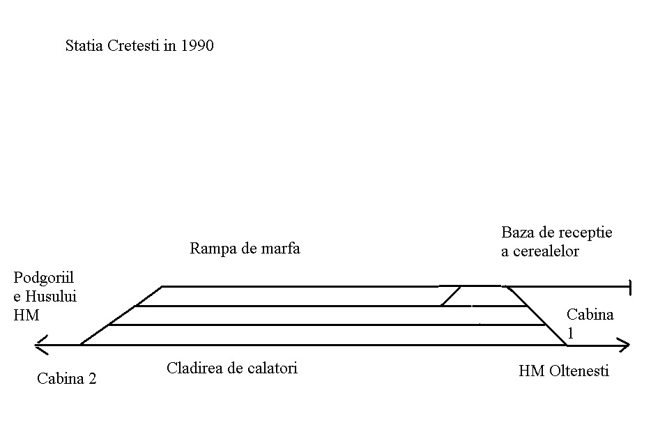 Cretesti 1990.jpg