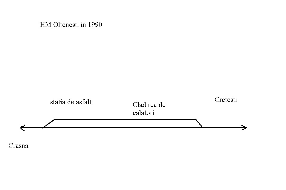 Oltenesti 1990.jpg