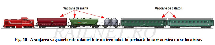 Fig.10.jpg (34.32 KiB) Vizualizat de 12097 ori Fig.10.jpg