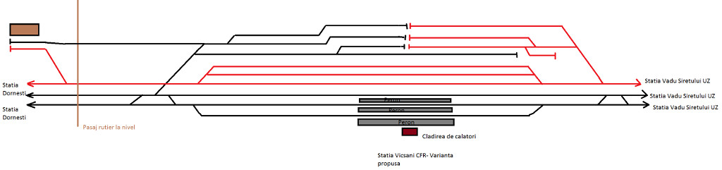 Vicsani CFR- Varianta propusa.jpg
