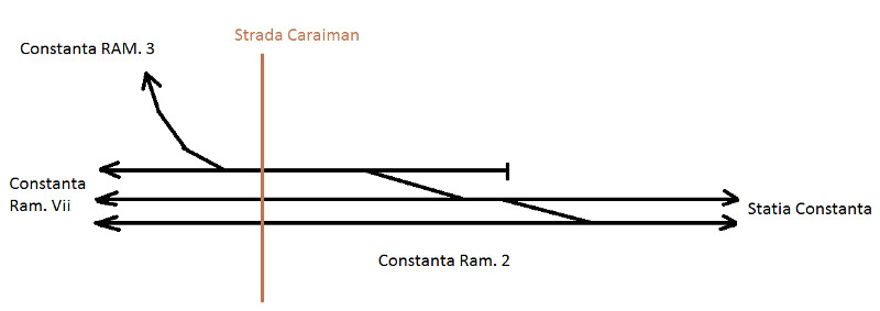 Constanta Ram.2.jpg