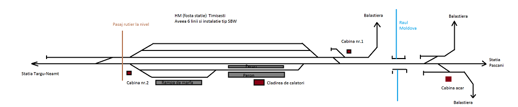 HM Timisesti.png