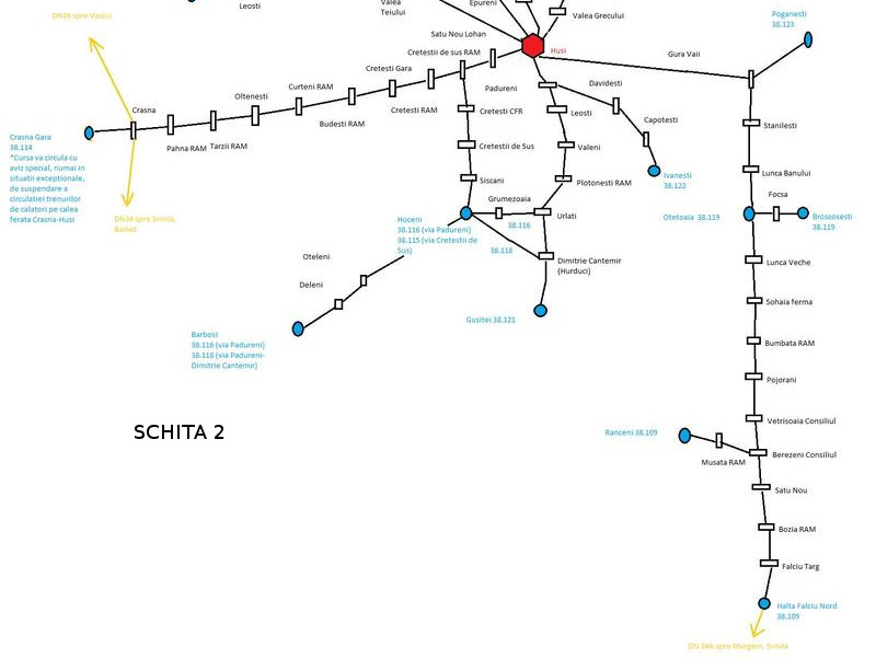 Schita traseelor de transport interurban auto de calatori- zona Husi_S2.jpg