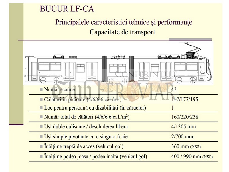 Capacitate de transport.jpg