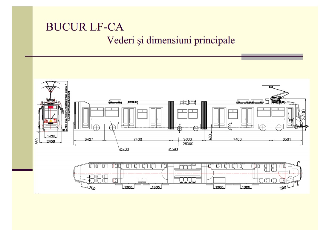 Vederişi dimensiuni principale.jpg