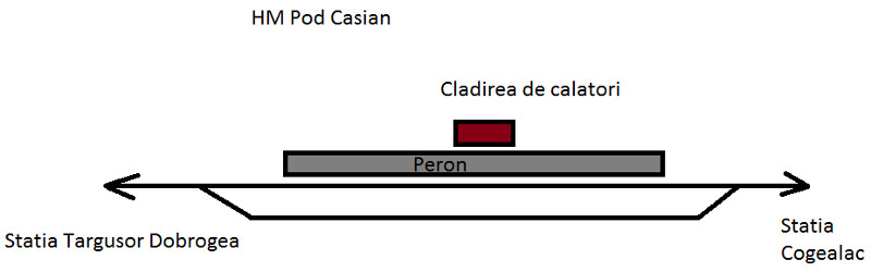HM Pod Casian.jpg