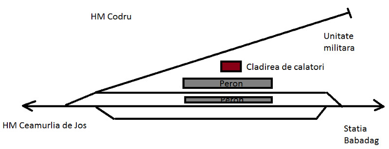 HM Codru.jpg