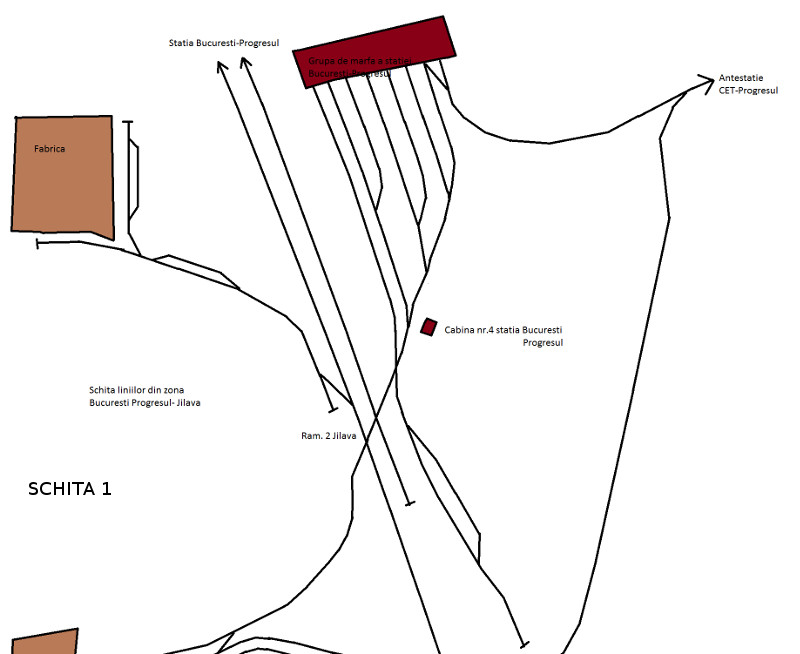 Bucuresti Progresu Jilava S1.jpg