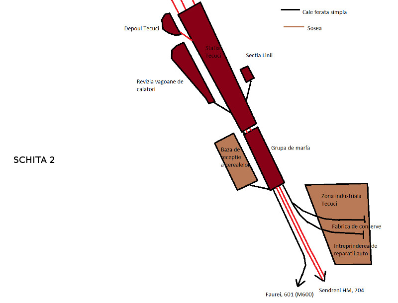Nod feroviar Tecuci S2.jpg